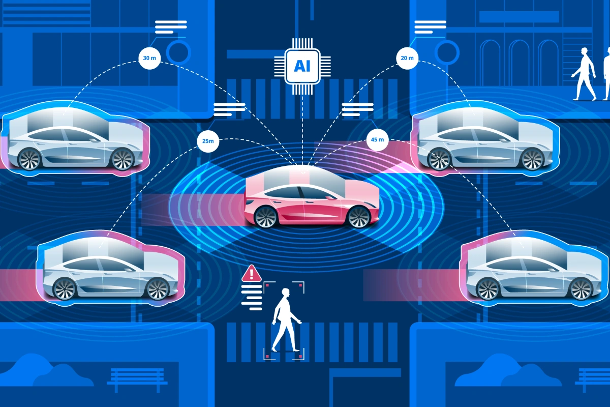 Autonomous Vehicles 2 techllective